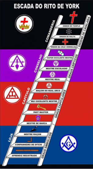 escada rito de york.png